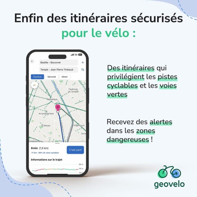 Geovelo Geovelo